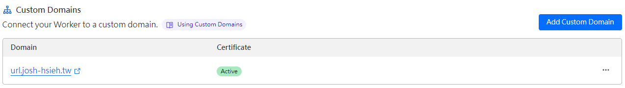 Cloudflare worker Custom Domain